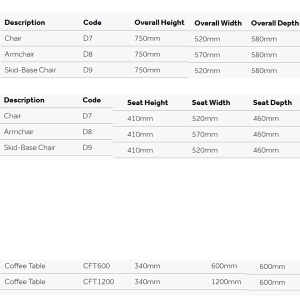 D7 Seating Dims