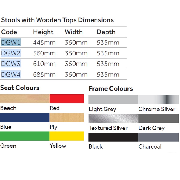 DGW Wooden Top Lab Stools with Handholes - See Sizes