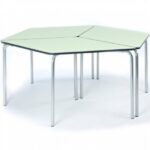 Jewel Collaborative Classroom Tables | Modular Student Seating