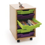 Mobile Tray Storage Trolley Unit (MTU1)