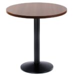 Breakout Area Tables