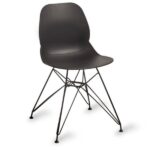 Shoreditch Black Frame Chairs - Black