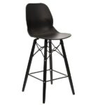 Shoreditch Student Breakout Area High Stools with Black Wood Legs