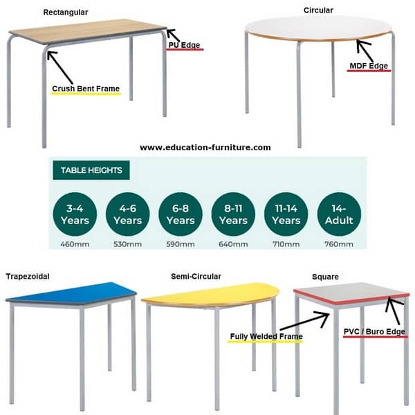 MT Fully Welded Teachers Desks - Low Cost MDF Edge