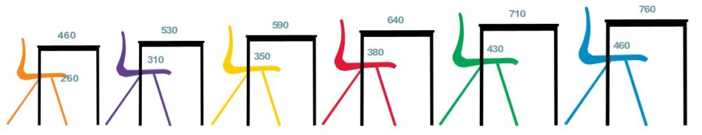 Classroom Furniture - Size Guide