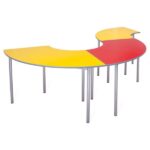 Curve Tables for Modern Classrooms