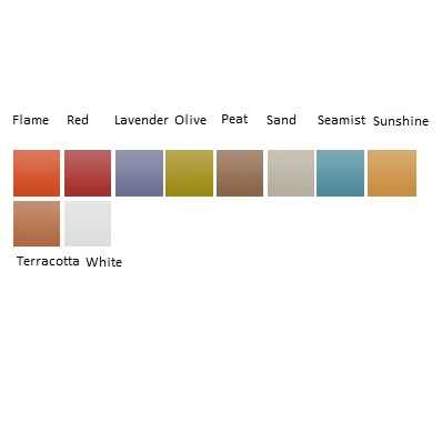 SE Curve Lab & Classroom Stools with Back - Colour Options